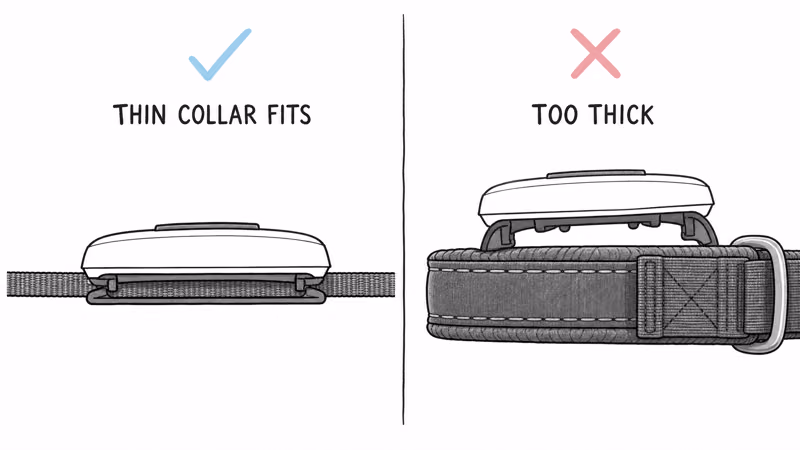 TagVault Pet fit comparison showing a thin collar working and a thick collar exceeding the limit