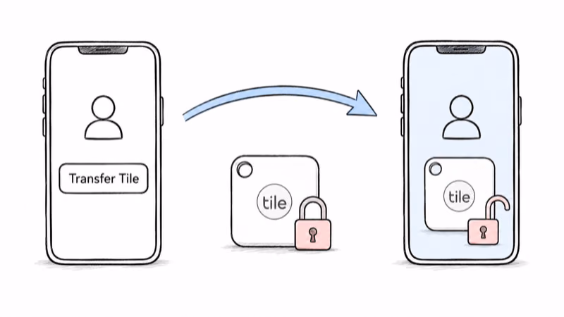 Previous owner using Transfer Tile to unlock a tracker so it can pair with a new phone that couldn't claim it