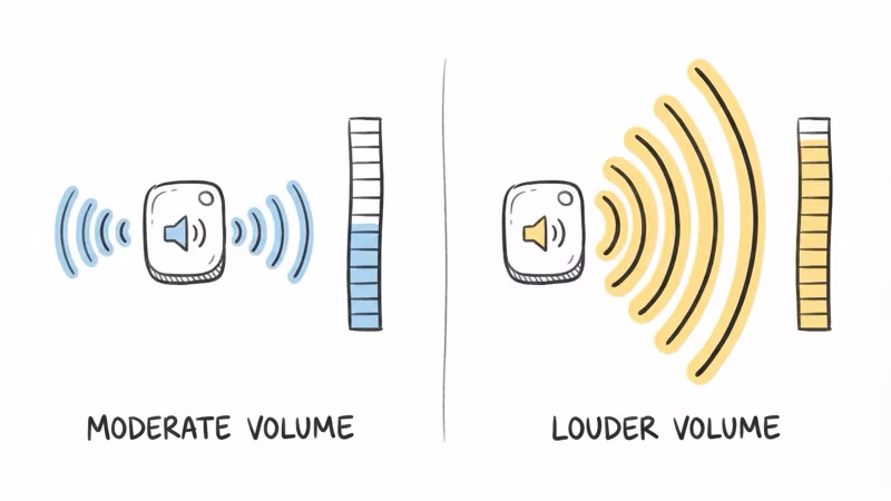 Tile Pro 90 dB vs Chipolo Pop 120 dB ringer volume comparison