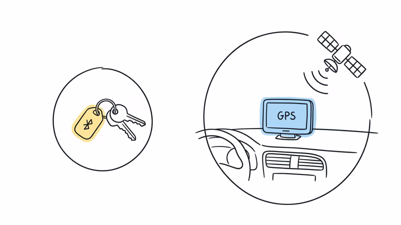 Tile Bluetooth tracker and Tracki GPS device showing different tracking technologies