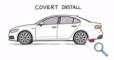 How to Hide TKSTAR TK905 in a Car: Covert Install Guide