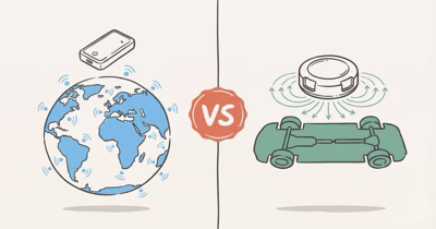Tracki vs LandAirSea 54: Which GPS Tracker Actually Wins?